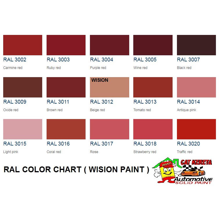 Nippon Car Paint 1l Ral Classic Colour Chart Automotive Refinish Exterior 3 Ee Malaysia - Car Paint Color Chart Malaysia