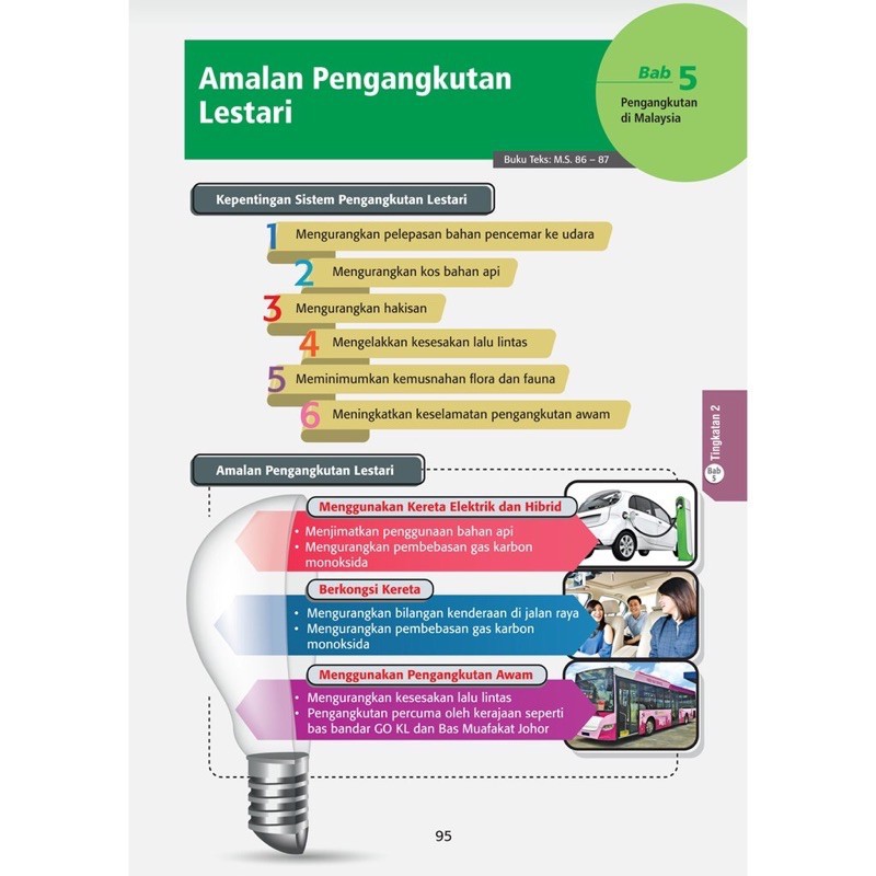 Buku Rujukan Pt3 Tingkatan 1 2 3 Wow Grafik 2021 Shopee Malaysia