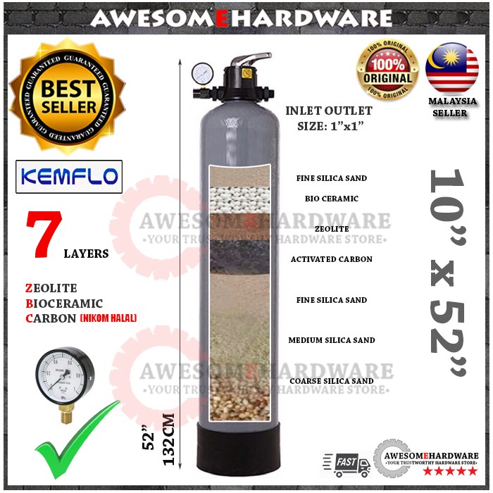 (7 LAYER) KEMFLO USA 1044 10"x52" FRP OUTDOOR WATER FILTER SAND FILTER