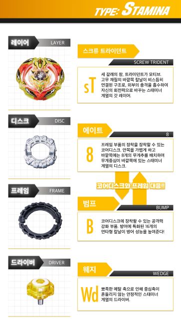 B-103 Booster Screw Trident.8 Burst 