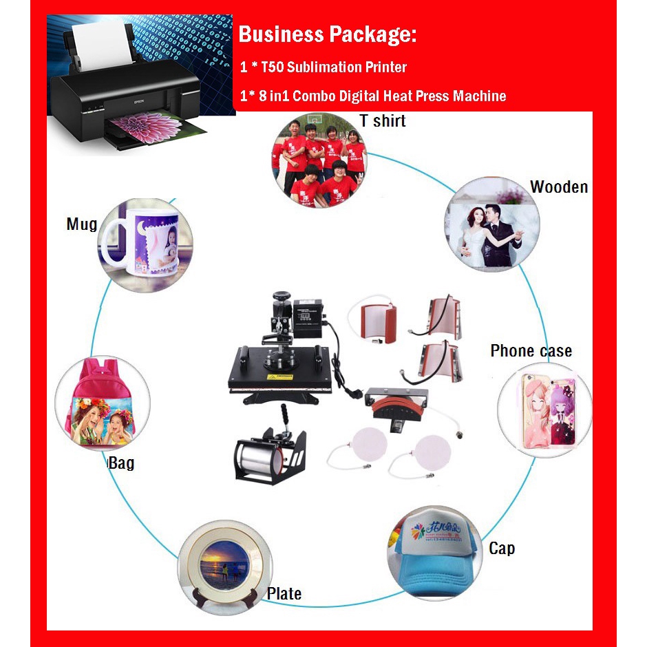 sublimation printing package