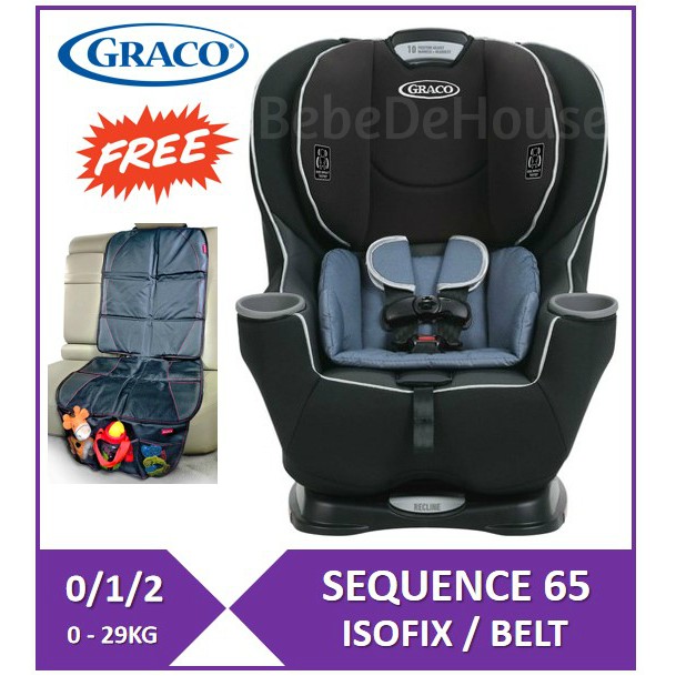 graco sequence
