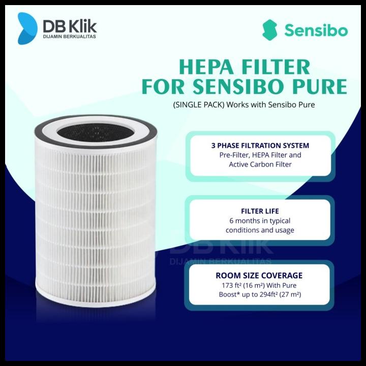 sensibo filter