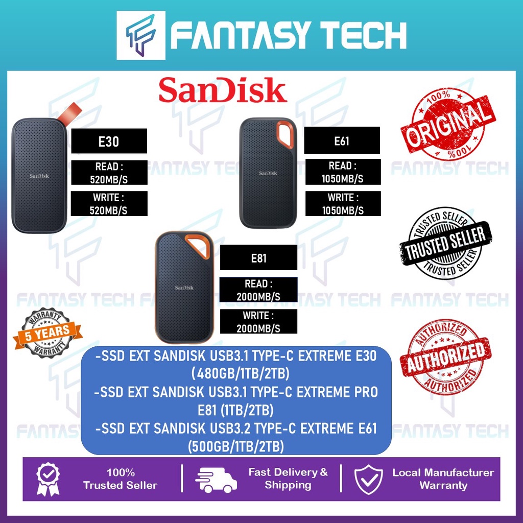 SanDisk Extreme E30&E61&Extreme Pro E81 Portable SSD USB 3.2 Gen2 Type