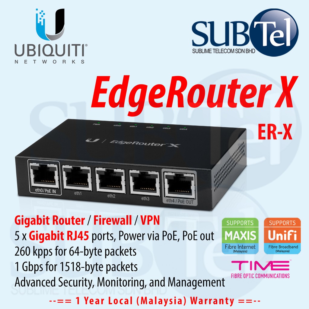 Ubiquiti router edge настройка vpn