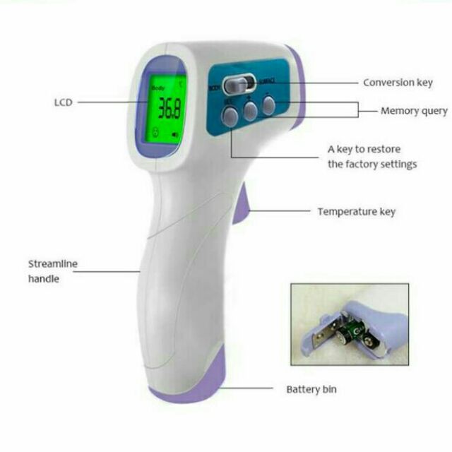 thermometer details