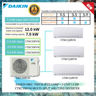 Daikin Mkc 70svm R32 3 0hp 2 Unit 1 5 Hp Ctkc35rvm 1 Unit 2 0hp Ctkc50rvm Multi Split Air Cond Inverter Shopee Malaysia