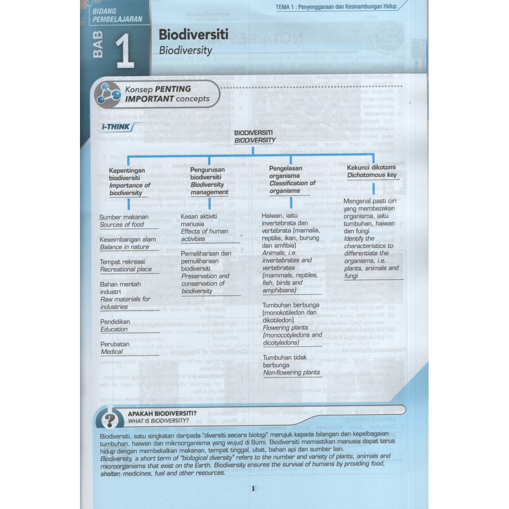 Jawapan science process skills tingkatan 1