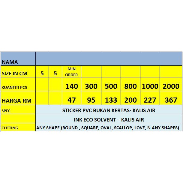 Harga Stiker Kereta Printing