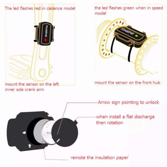 magene sensor cadence