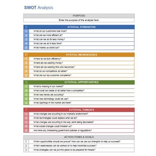 [#21] SWOT Analysis Excel & Word Template / Template Excel & Word ...