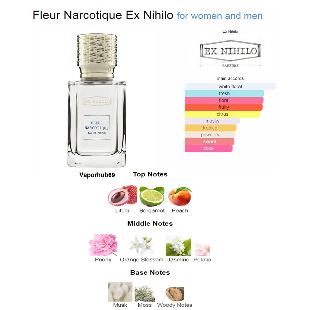 FLEUR NARCOTIQUE ex nihilo 100ml 定番 odessa-journal.com