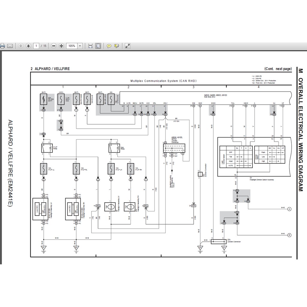 2008 2015 Toyota Alphard Vellfire Electrical Wiring Diagram In Pdf