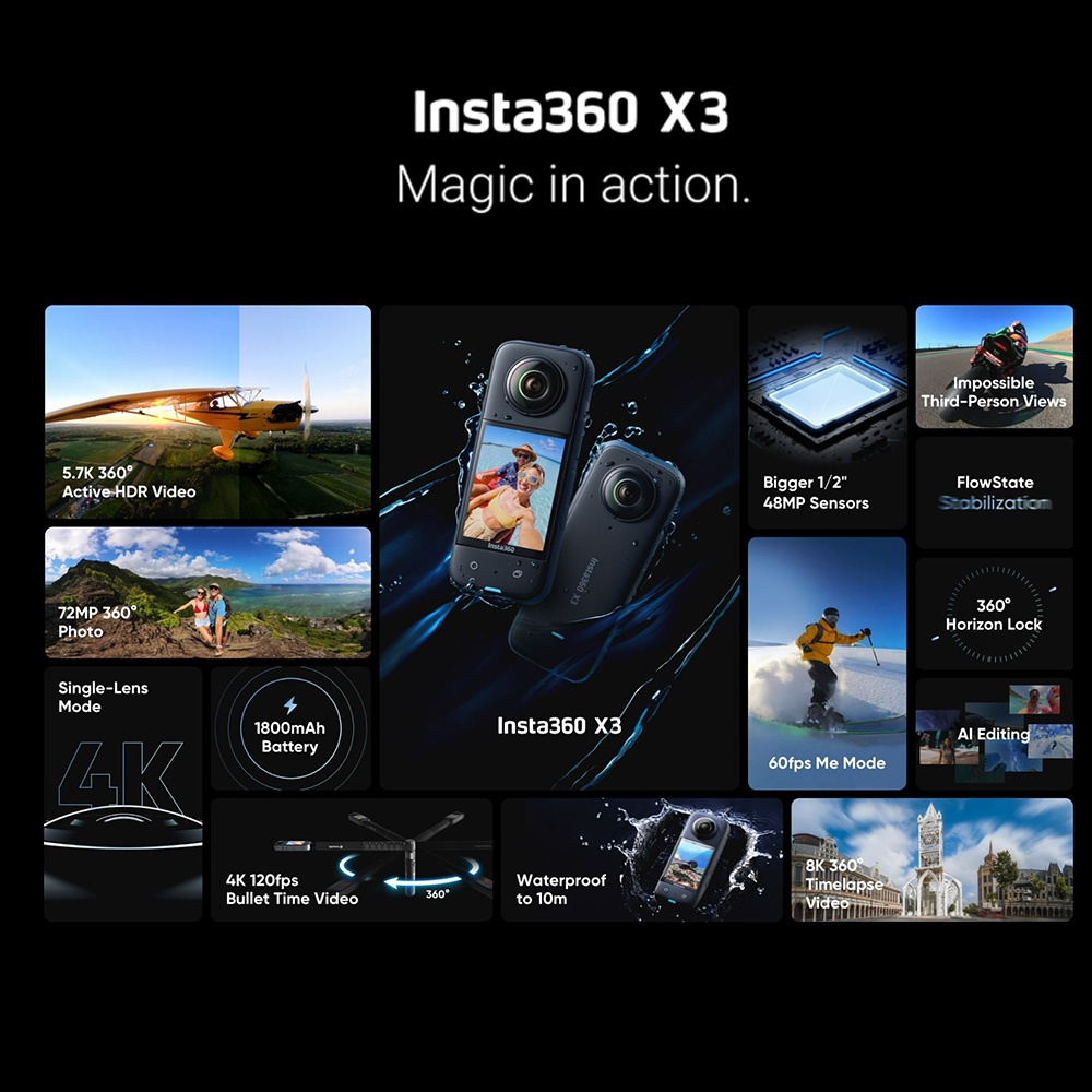 Insta360 X3 / Insta360 One X3 / Insta360 OneX3 5.7K Video 72MP Photo ...