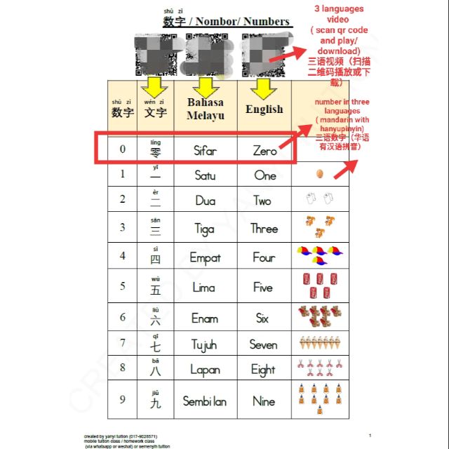 buy kid worksheet trilingual math number0 20 worksheets bahasa melayu english mandarin hardcopy seetracker malaysia