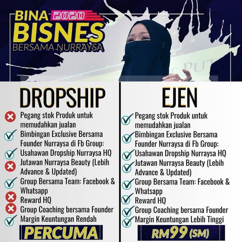 Pencarian Dropship Ejen Nurraysa Shopee Malaysia