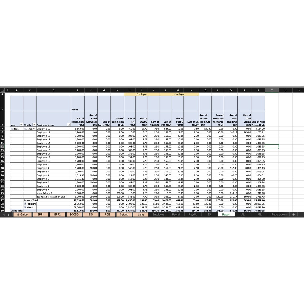 Template Payroll Excel V2 Payslip Laporan Penggajian Borang Ea Shopee Malaysia