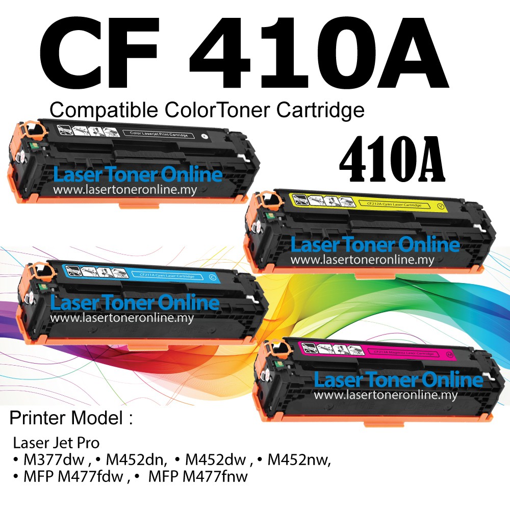 Cf410a