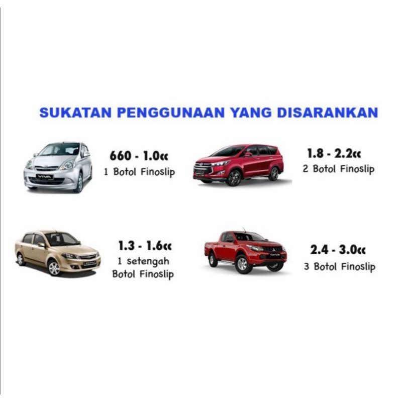 Top Sales Super Finoslip Original Friction Modifier Engine Oil Treatment Additive Shopee Malaysia