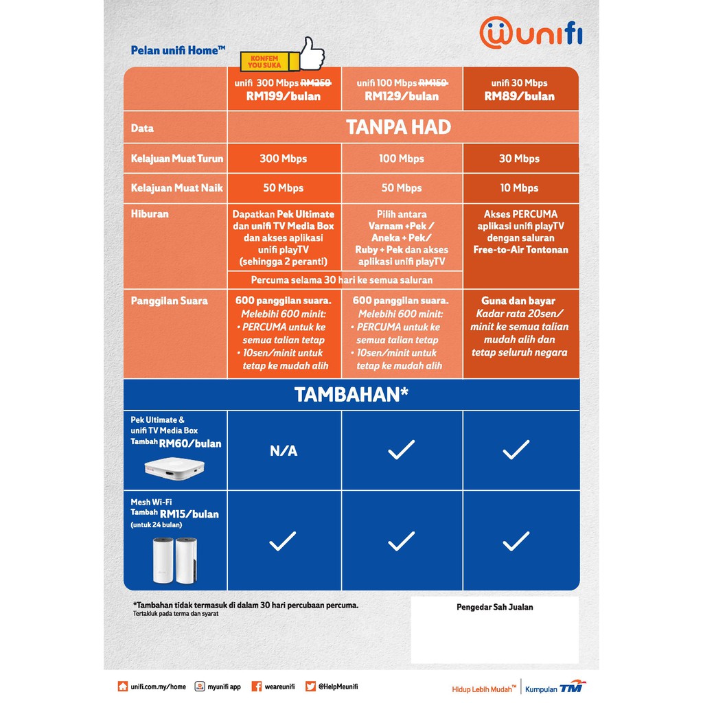 Unifi Maxis Home Fibre 30 100 300 500 800 Mbps Unlimited Internet Package Free Registration Modem Router Installation Shopee Malaysia