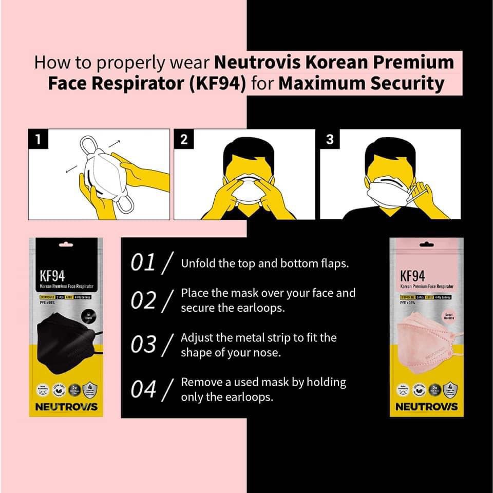 Neutrovis Kf94 Korea Preimium Face Respirator 20'S(Sweet Macaron)