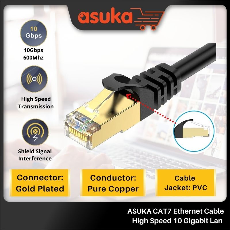 ASUKA CAT7 Ethernet Cable High Speed 10 Gigabit Lan Network Patch Cord With RJ45 Connectors Internet For Router Modem