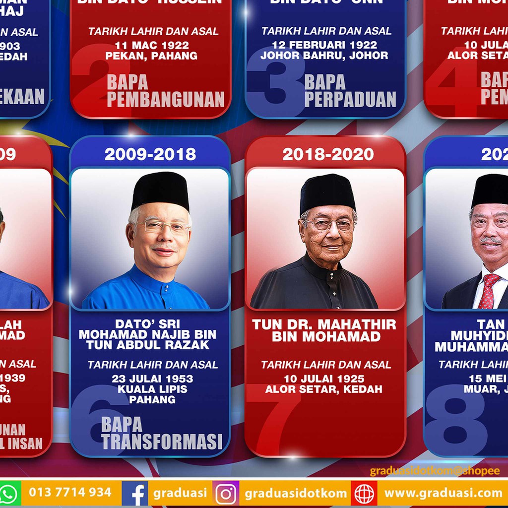 Poster Perdana Menteri Malaysia 2020 20 X 30 Inci Pstr Shopee Malaysia