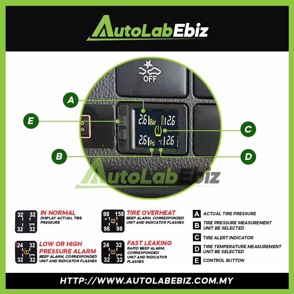 Tpms Oem Perodua Bezza Adapter Display Tire Pressure Monitoring System Shopee Malaysia
