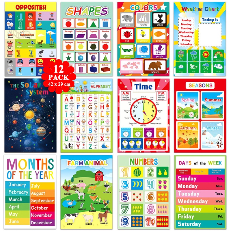 12Pcs Educational Preschool Posters Charts for Preschoolers Toddlers ...