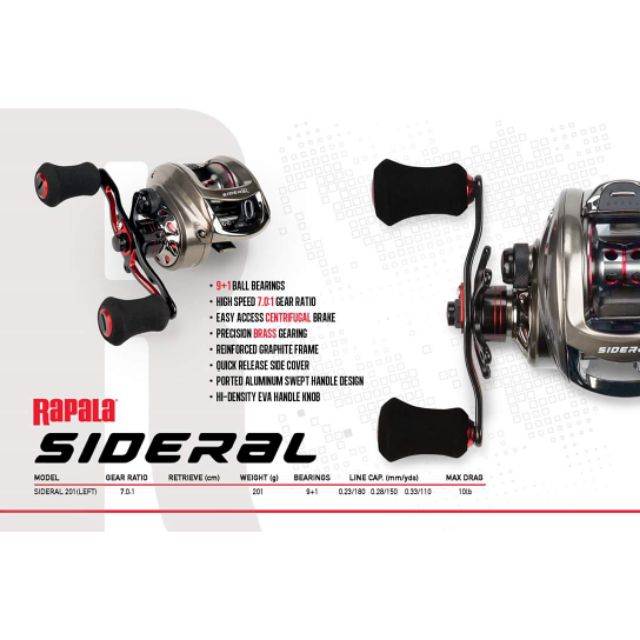 Rapala Shift Baitcaster Canada