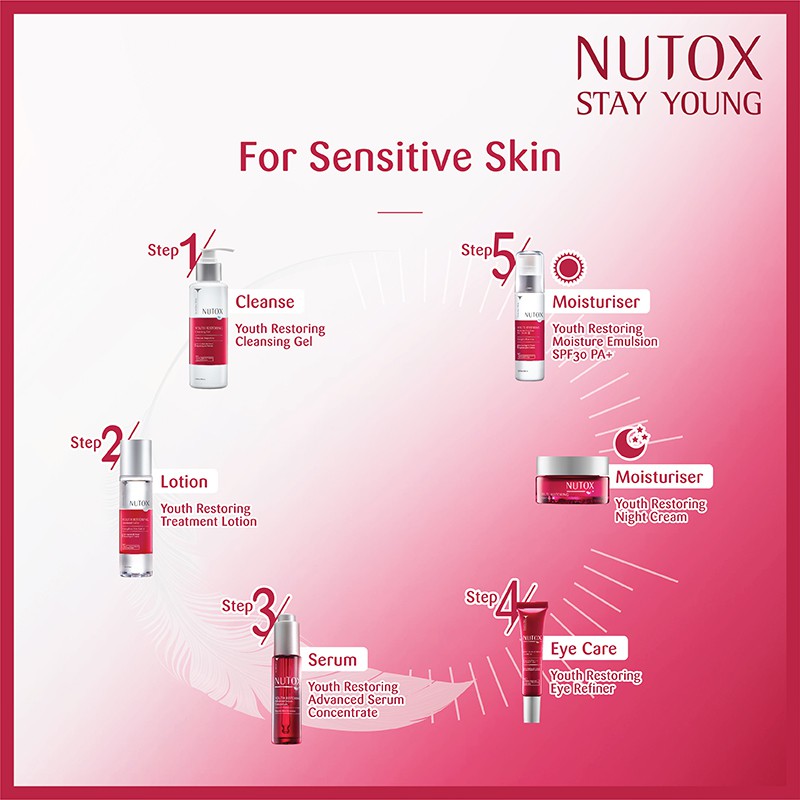 nutox sensitive skin