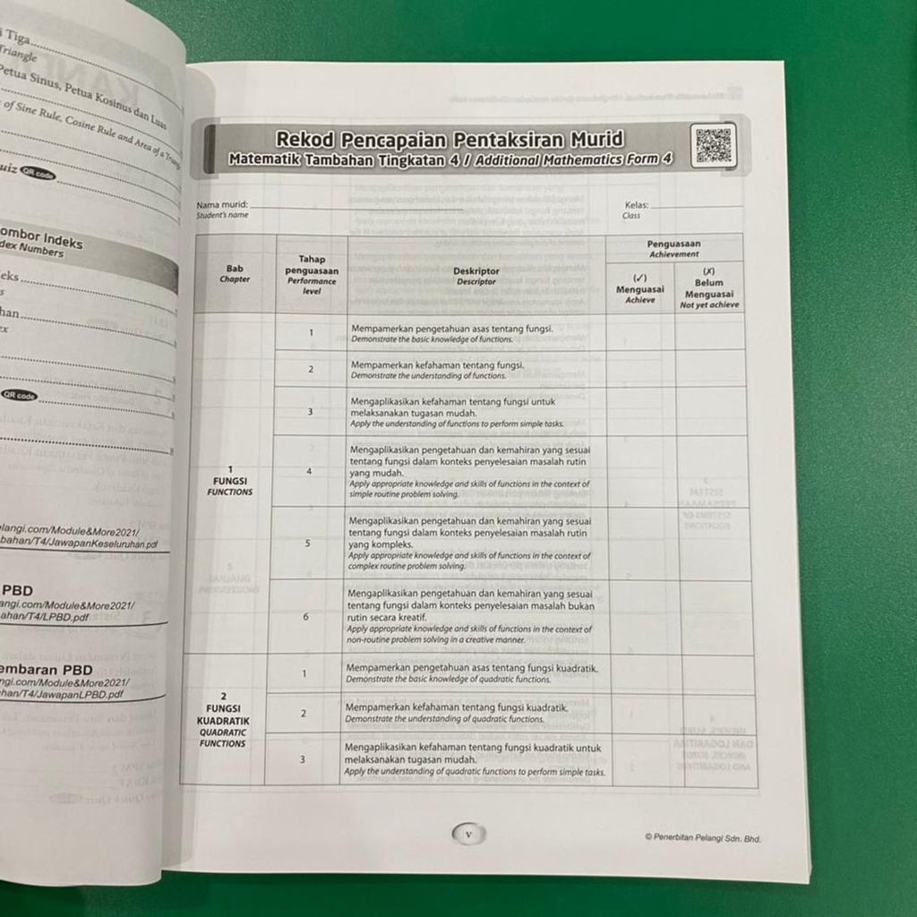 Pelangi Module More Matematik Tambahan Tingkatan 4 2021 Shopee Malaysia