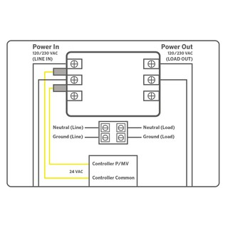 HUNTER PUMP START RELAY PSR 22 (IMPORT) | Shopee Malaysia