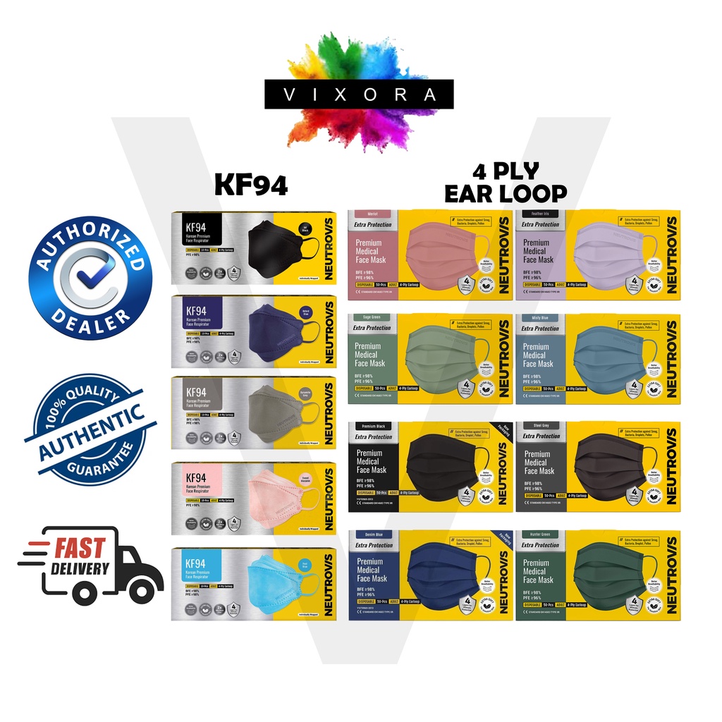 🟨Neutrovis Medical Face Mask (Adult/Dewasa/Ear Loop/Head Loop/Hijab