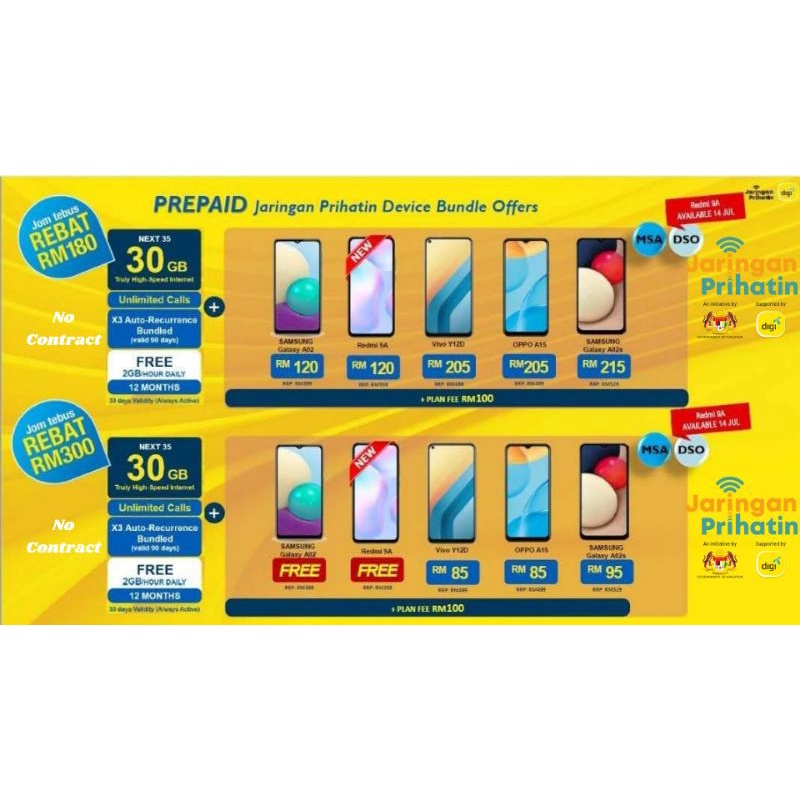 Jaringan prihatin digi telefon