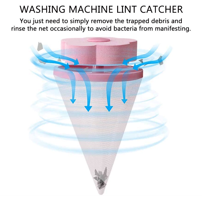 Clean & Green: Non-Toxic Washing Machine Filter & Lint Trap