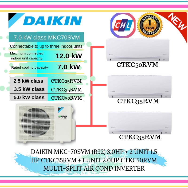 Daikin Mkc 70svm R32 3 0hp 2 Unit 1 5 Hp Ctkc35rvm 1 Unit 2 0hp Ctkc50rvm Multi Split Air Cond Inverter Shopee Malaysia