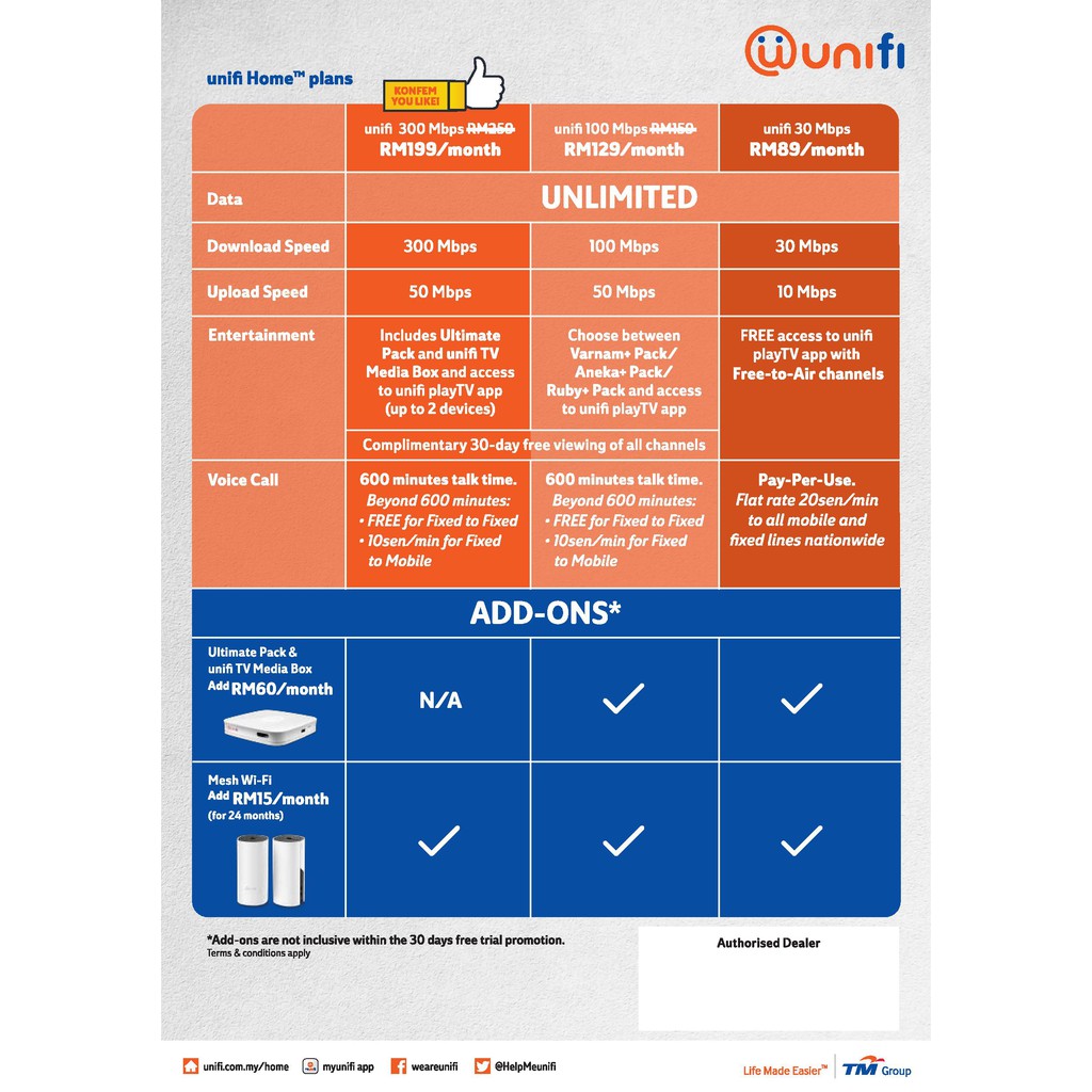 2022 unifi plan Unifi :