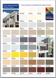 5L ICI Dulux Paint WeatherShield (White/Putih) Exterior Wall Cat ...