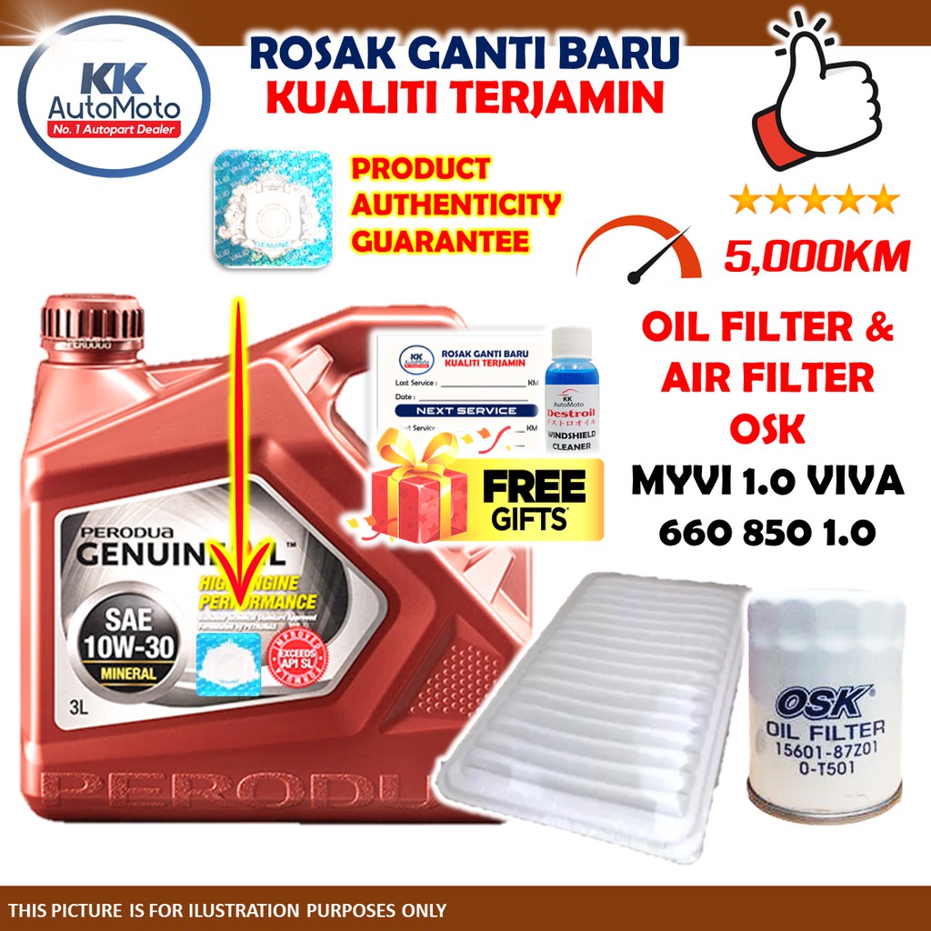 Minyak Hitam Myvi 1.0  Nikkiuti