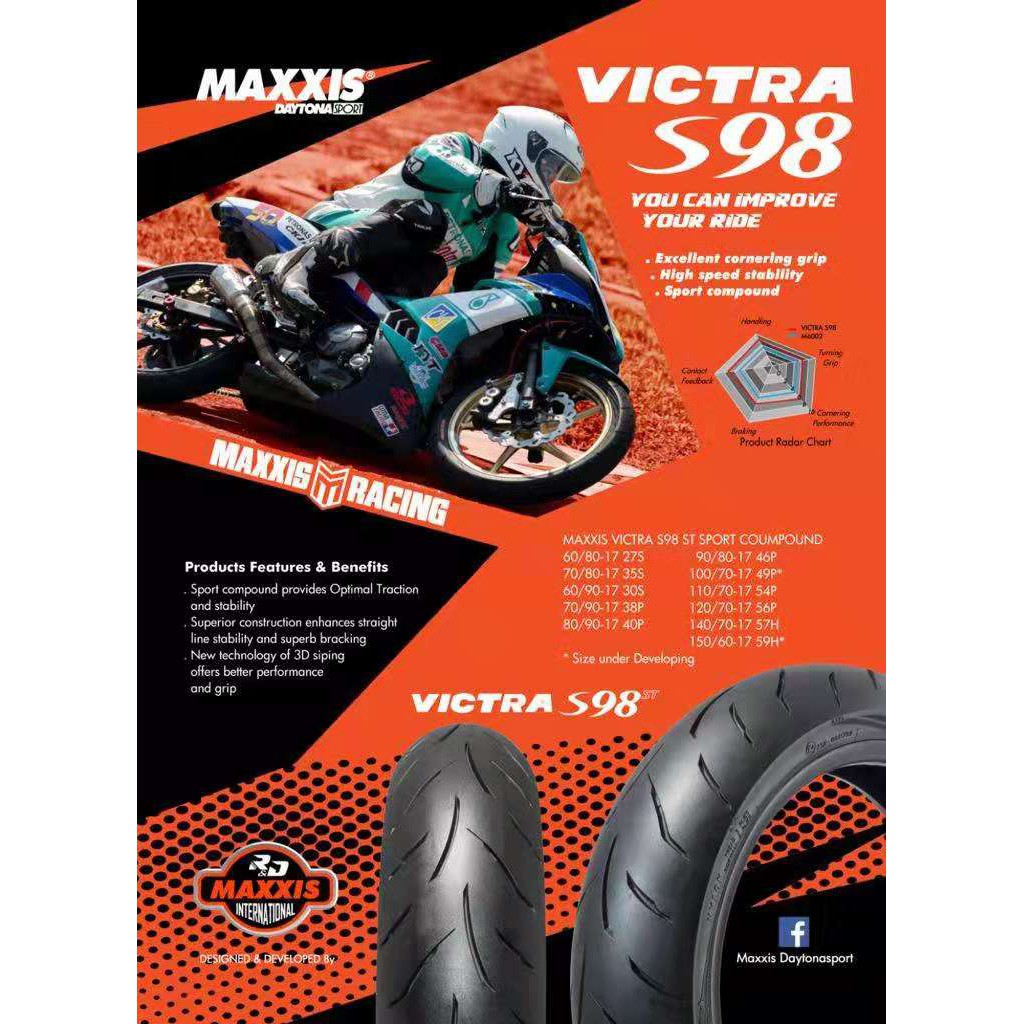 maxxis victra s98 tire pressure