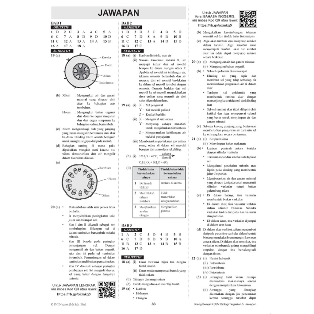 Jawapan biologi tingkatan 5 kssm