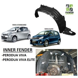 PROTON WIRA / SATRIA / SATRIA GTI / PUTRA / ARENA (DEPAN 