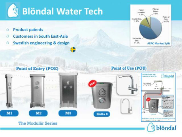 Blondal water filter