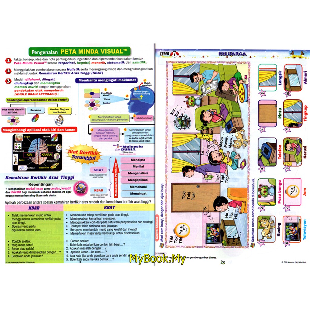MyB Buku Pembelajaran Holistik Melalui Peta Minda Visual Diagram & Komik KSSR Semakan Tahun 1 2 3 Bahasa Melayu PNI