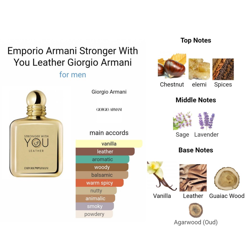ORIGINAL Stronger With You Leather Edp Emporio Armani Decant SWY Leather  Edp Decant | Shopee Malaysia