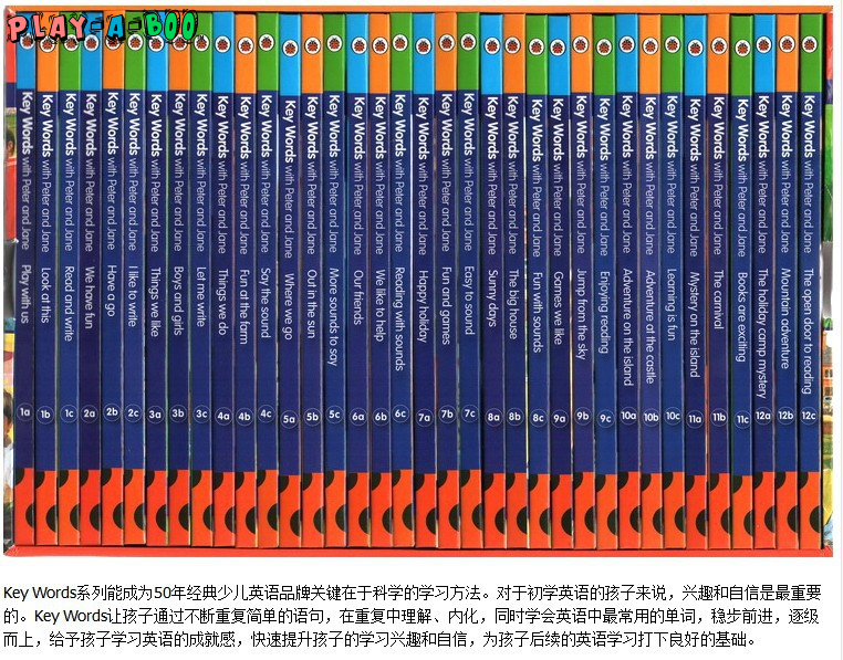 Key Words with Peter u0026 Jane 英語34冊セット www.homa.dk