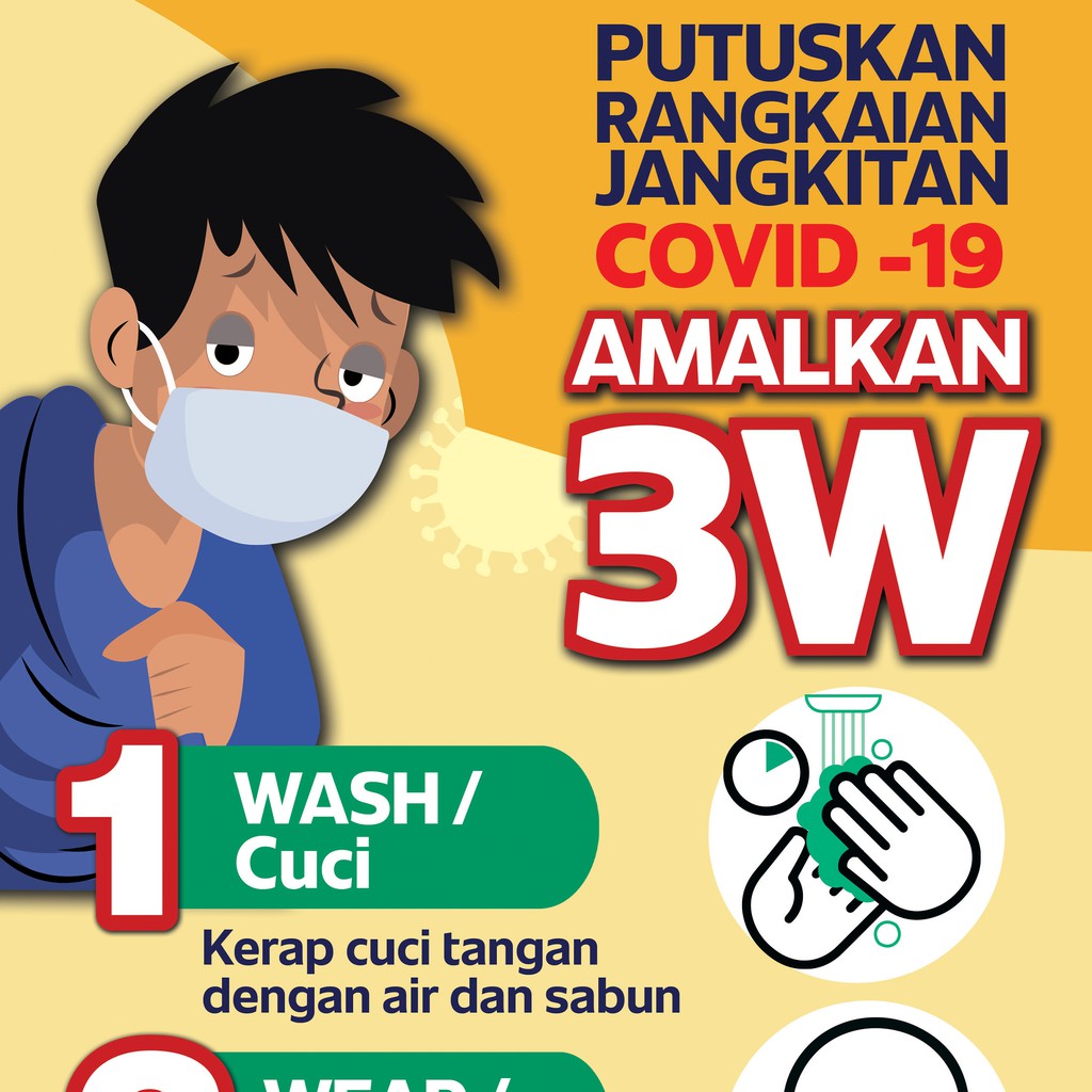 Bunting Pencegahan Covid 19 Untuk Sekola Prasekolah Taska Amalkan 3w Btg Shopee Malaysia