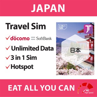【Japan】【5-15days】【500mb Daily】【1GB Daily】【2GB Daily】【unlimited GB】Travel Prepaid Sim Card