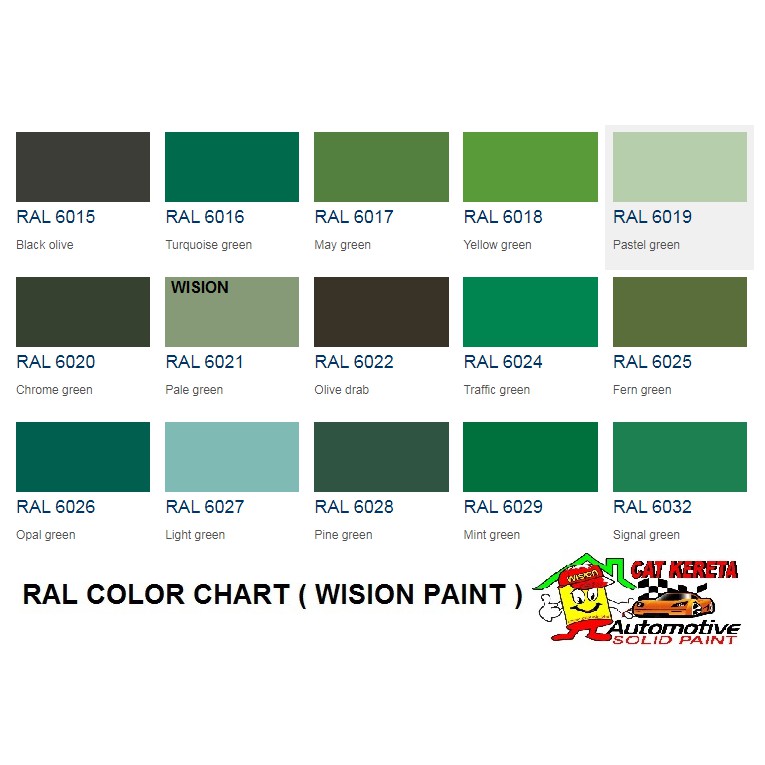 NIPPON CAR PAINT (1L) RAL CLASSIC COLOUR CHART / NIPPON ...